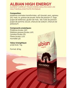 Albian High Energy - Alta Energia 18 kg