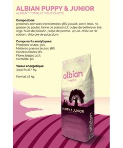 Albian Puppy & Junior - Cachorro e Junior 18 kg