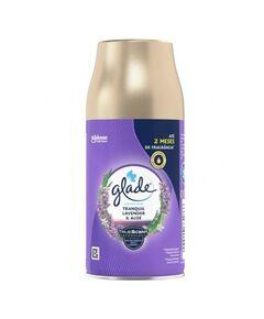 Glade Recarga Ambientador Lavanda & Aloe