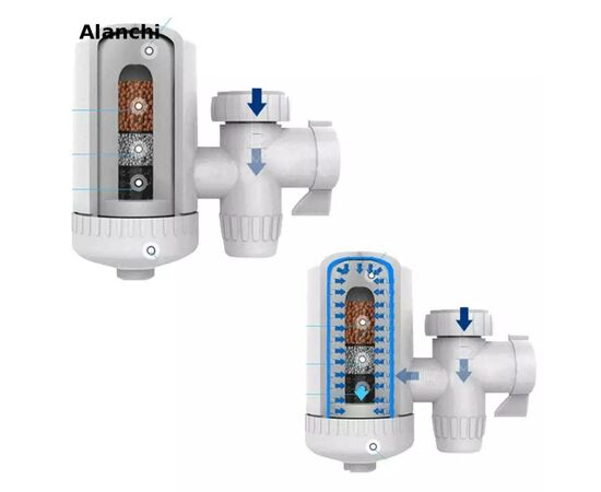 Filtro purificador de água