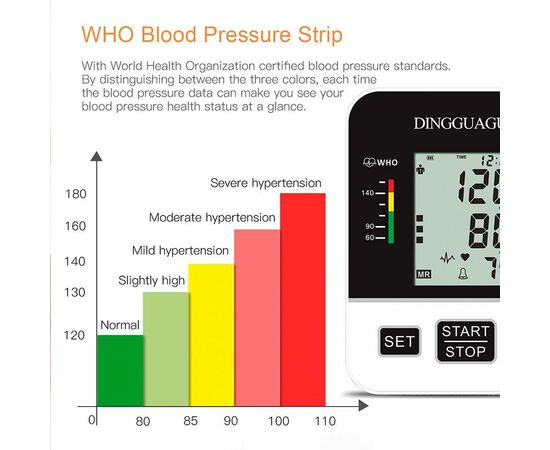 Medidor  de Pressão Arterial do Braço e Pulso - Digital