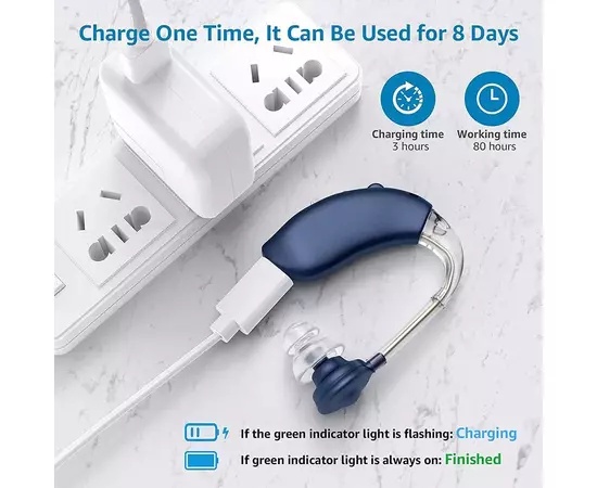 Aparelho de audição (surdez)