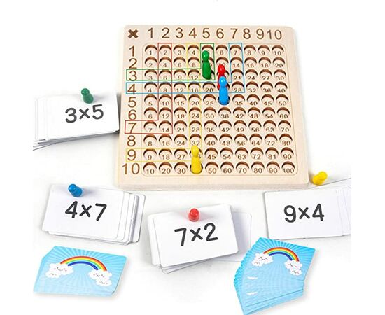 Jogo de Tabuleiro de Multiplicação