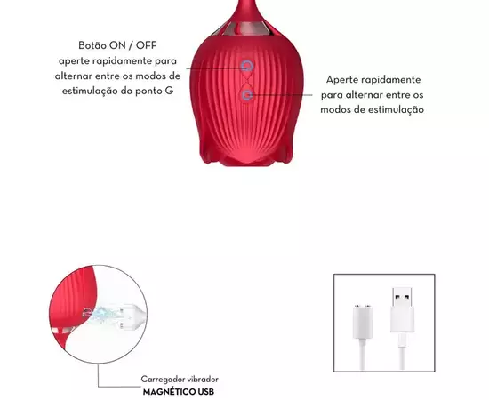 Sugador Clitoriano Duplo